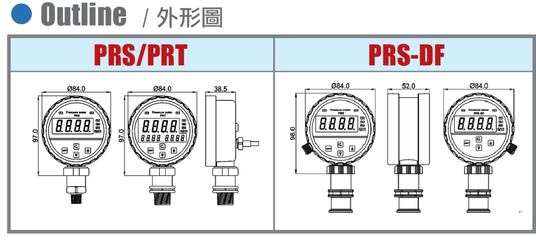 外型尺寸 PRS 3吋單面顯示型