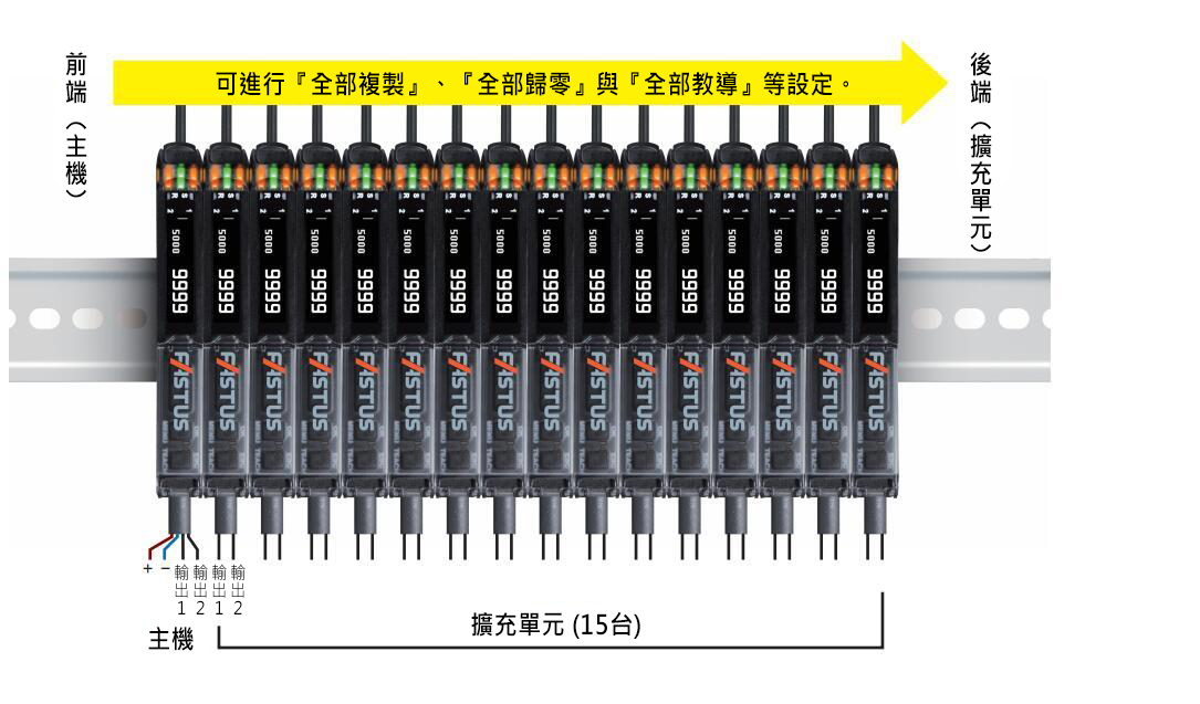 感測器設定值可批次設定