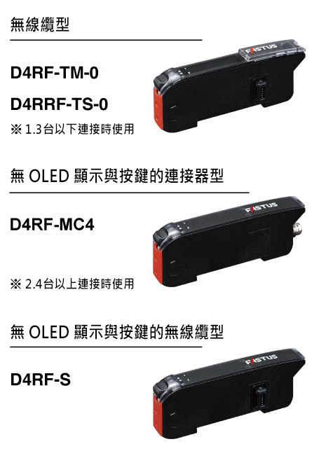 通訊單元連接用連接型