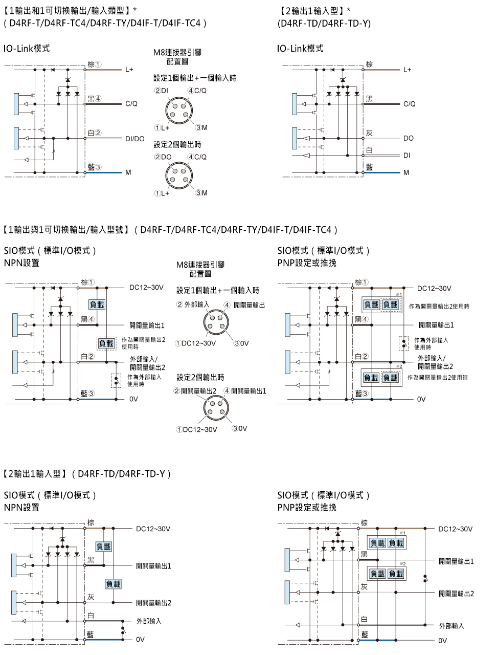 電路圖 獨立型IO-Link
