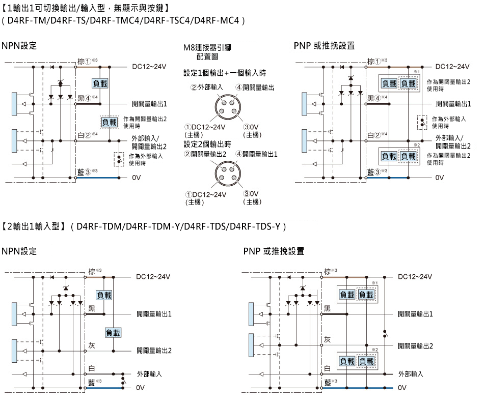 電路圖 連接型
