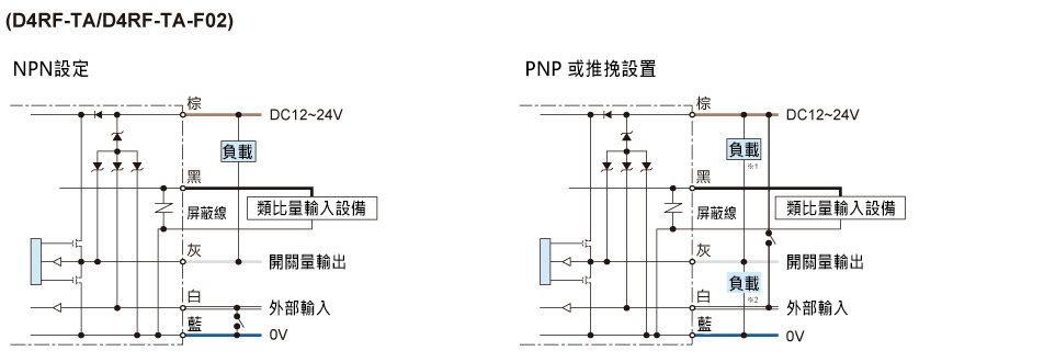 電路圖 類比輸出型