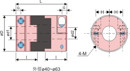 鋁合金聯軸器SOT-C訂購型號:SOT-øDC-ød1×ød2-ø40~ø63