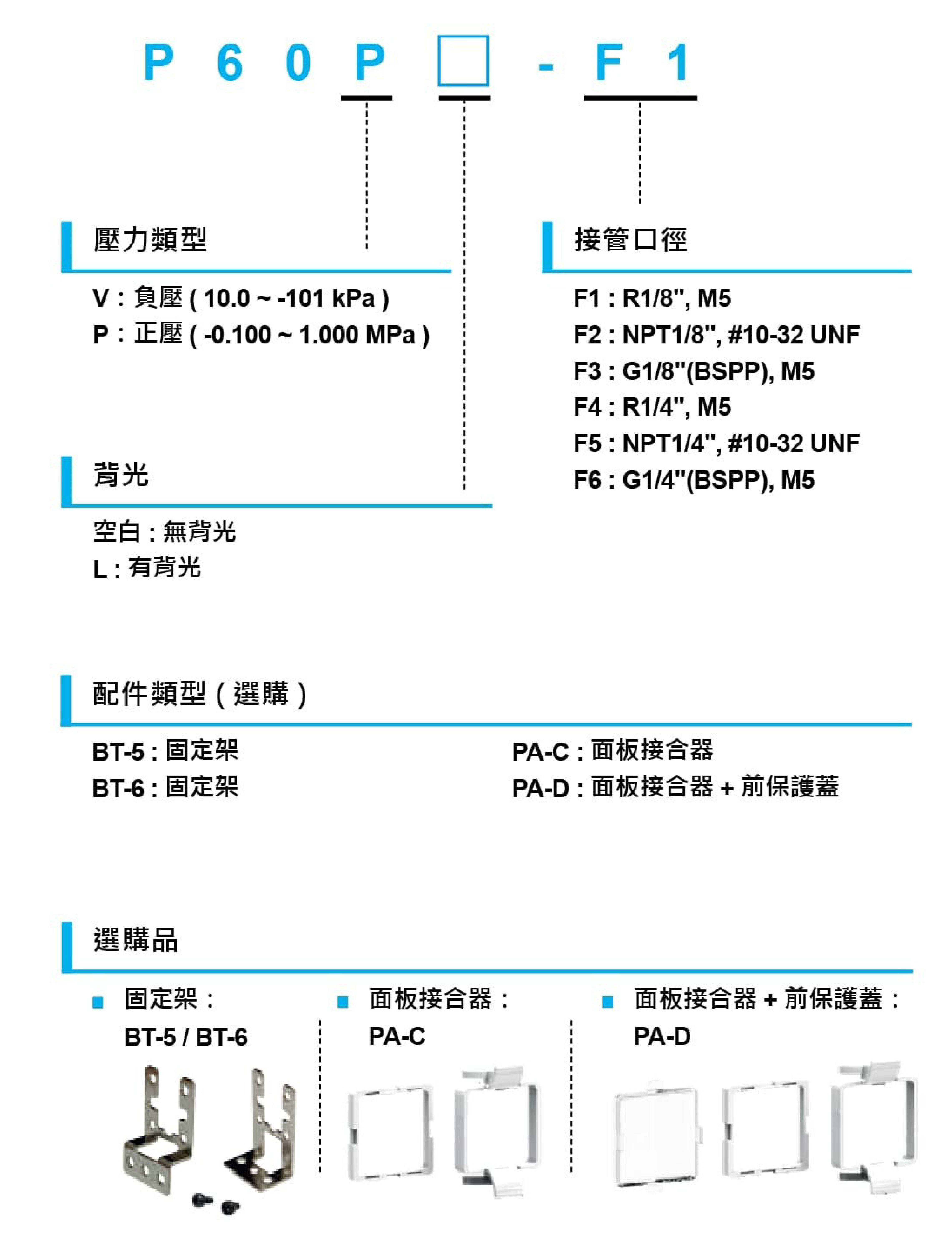 P60系列-數位電池式壓力錶規格說明
