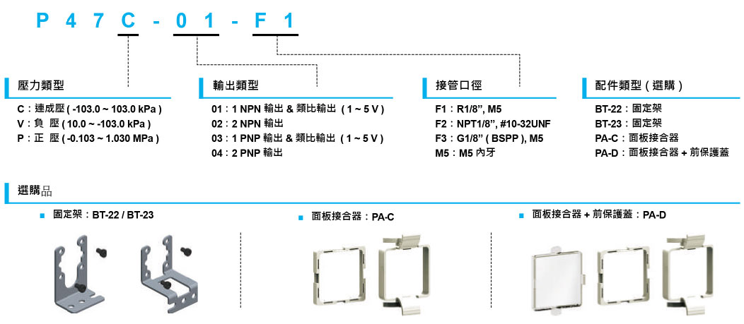 P47系列-經濟型壓力開關型號規格說明