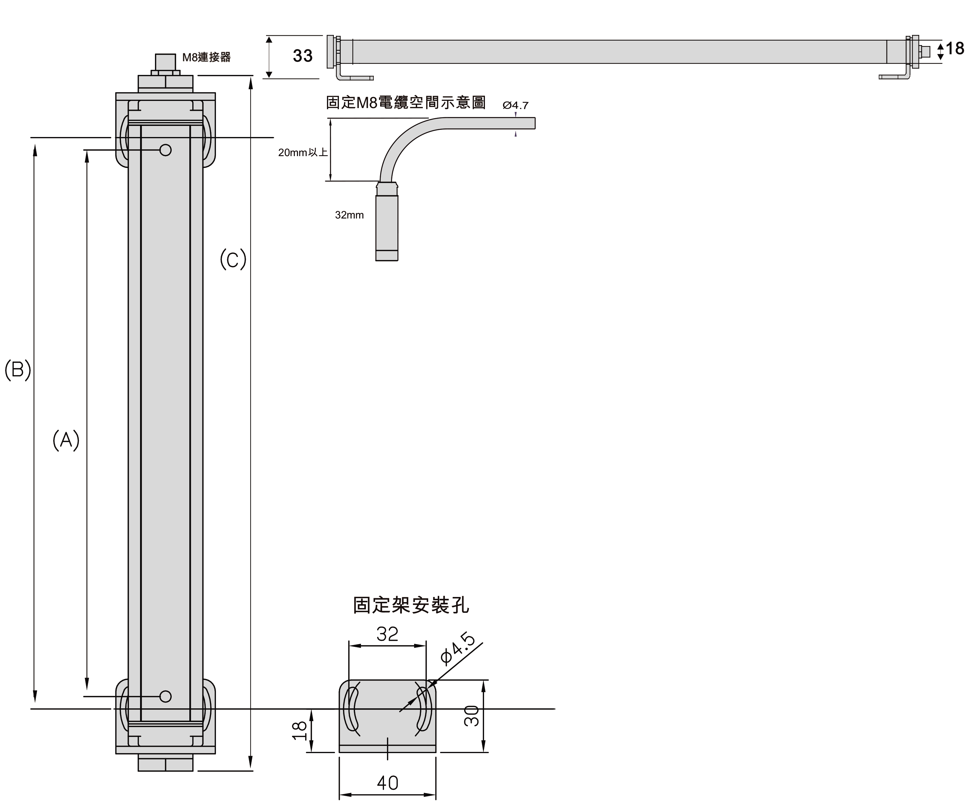 TYPE4 安全光柵 AIC尺寸