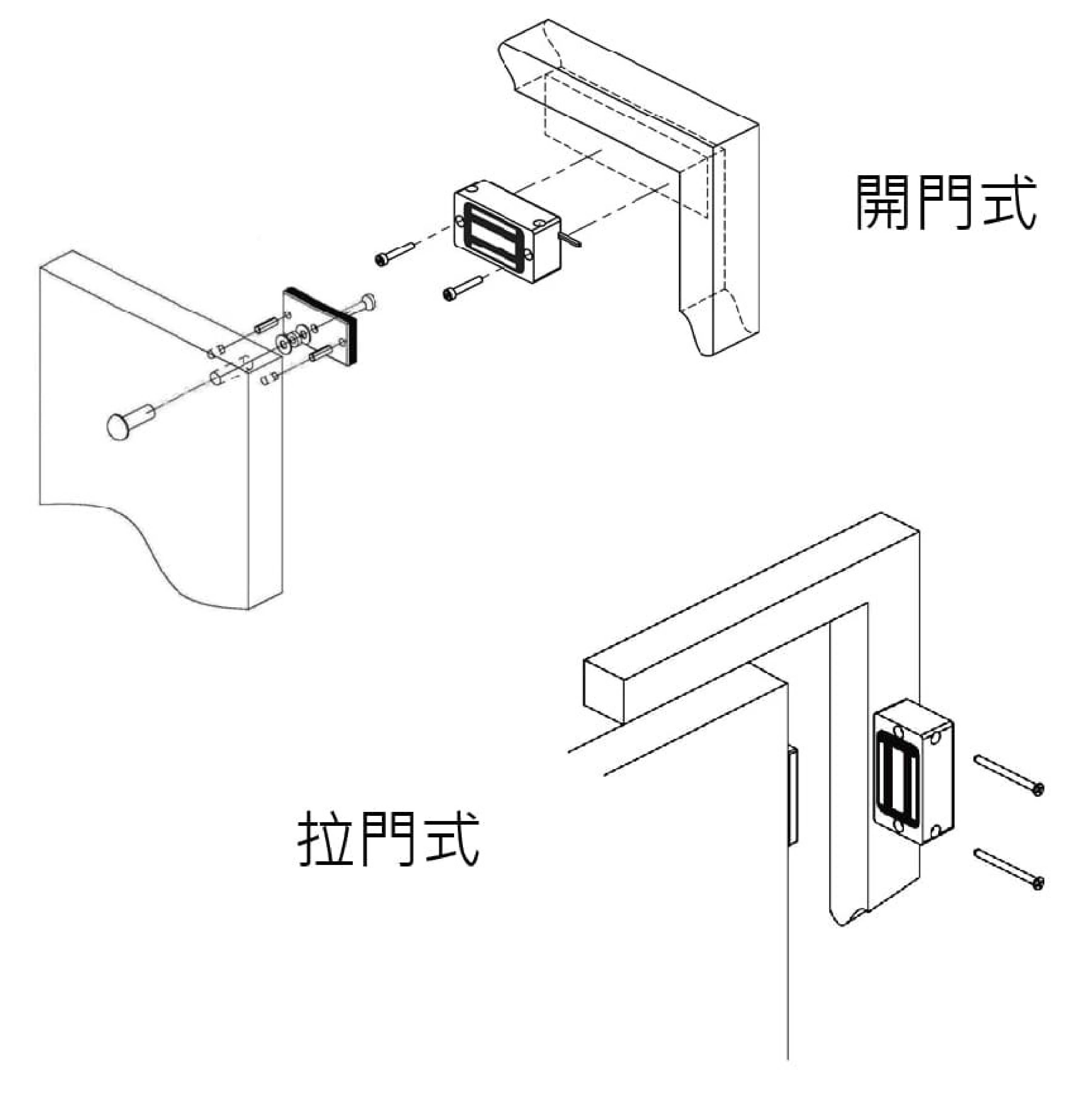 安裝圖(開門式/拉門式)