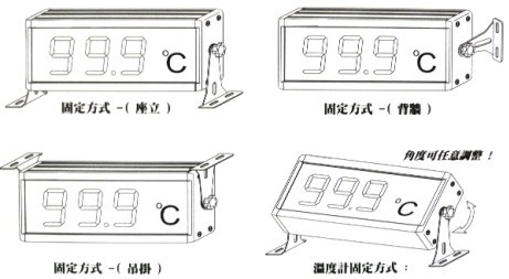 埋入式外殼型式圖