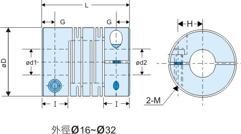 不銹鋼聯軸器SCTS-C 訂購型號:SCTS-øDC - ød1 × ød2