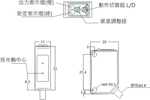FFUBA標準型雷射感測器產品尺寸