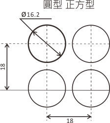 最小安裝間距(mm):圓型 正方型