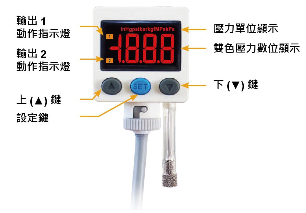 P45S系列-微壓壓力開關面板說明