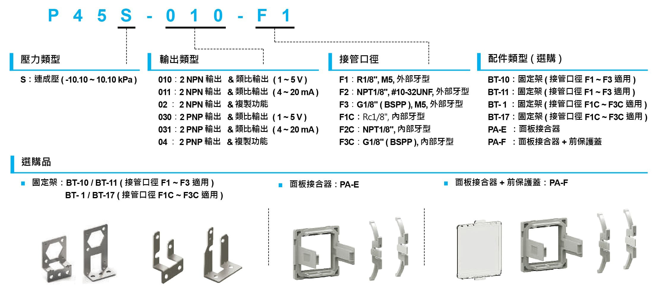P45S系列-微壓壓力開關型號規格說明