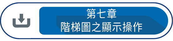 第七章 : 階梯圖之顯示操作