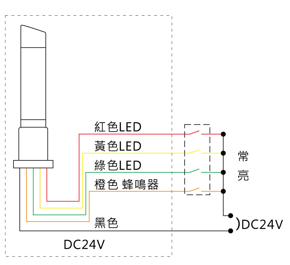 接線圖