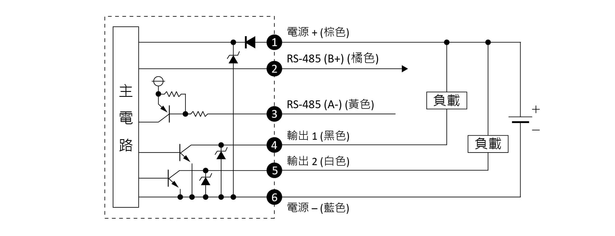 NPN輸出、RS-485 MODBUS 通訊型