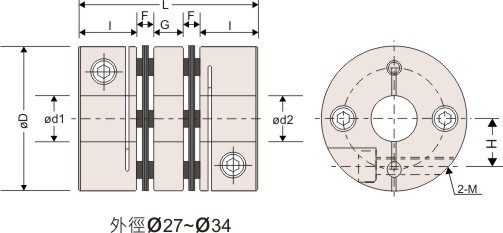 不銹鋼彈片聯軸器SGL-C 訂購型號:SGL- øDC - ød1 × ød2