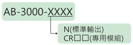 荷重元專用錶AB-3000-N型號