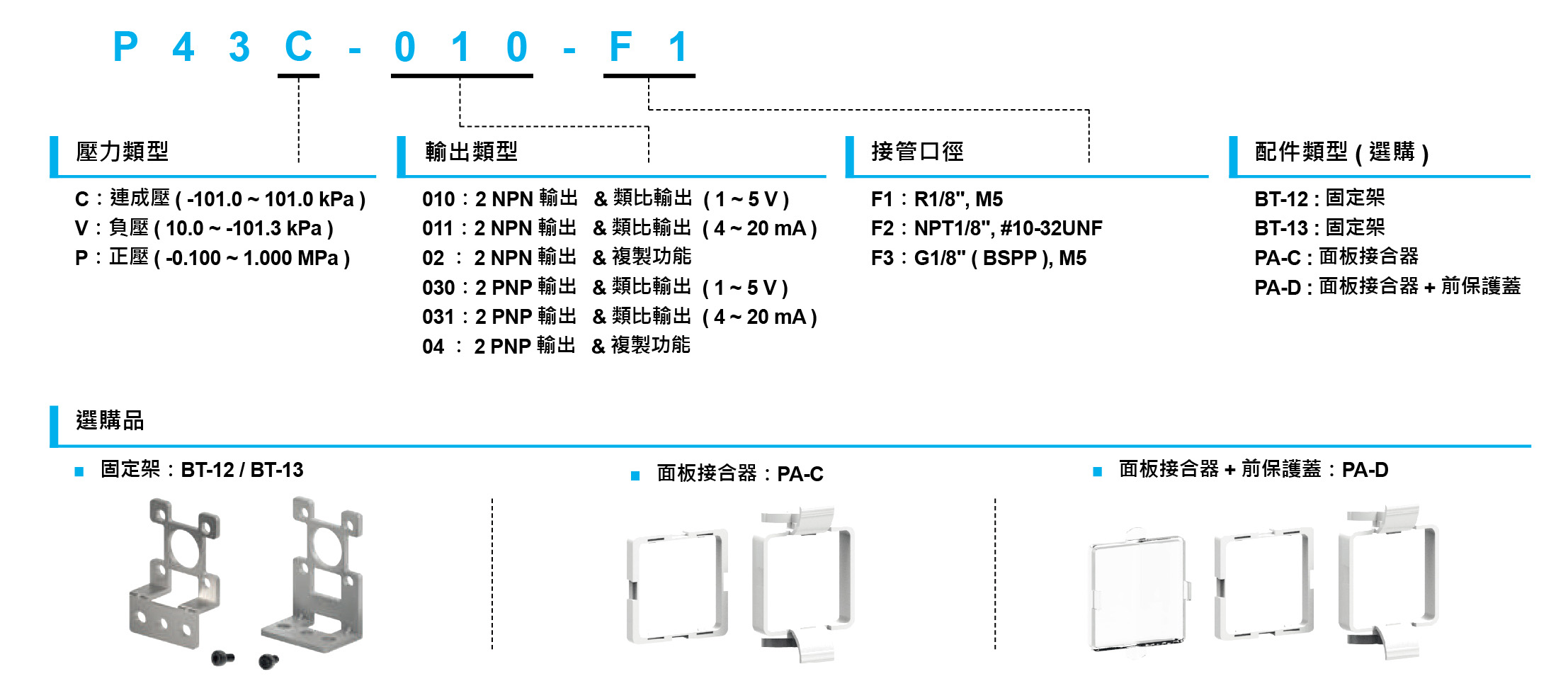 P43系列-三色顯示高精度數位壓力開關型號規格說明