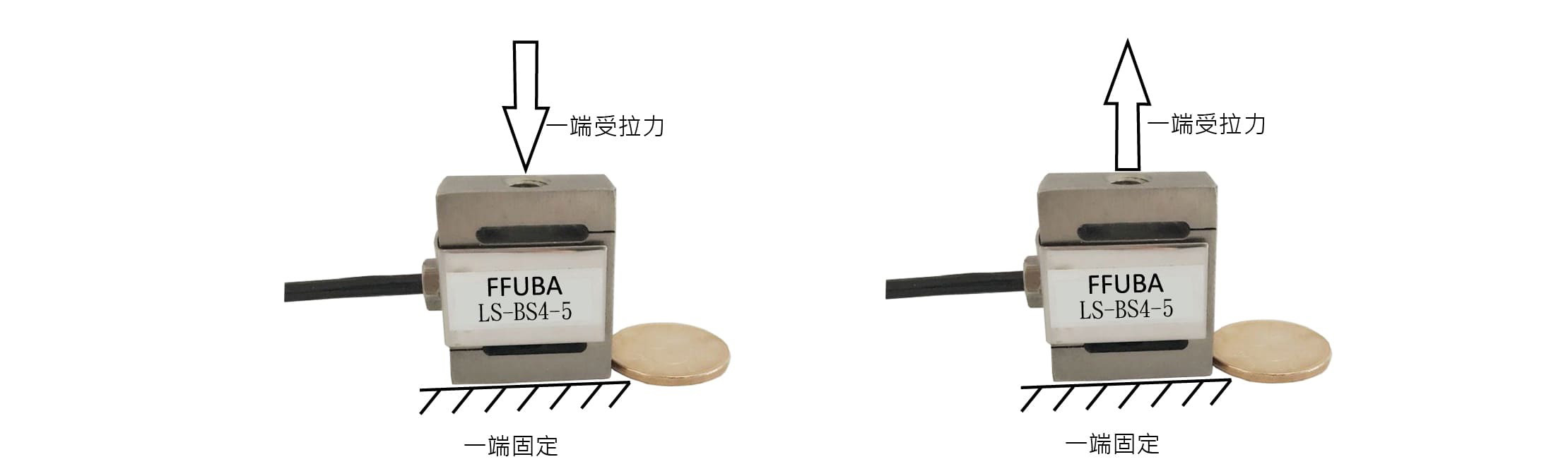 S型荷重元LS-BS4安裝方式