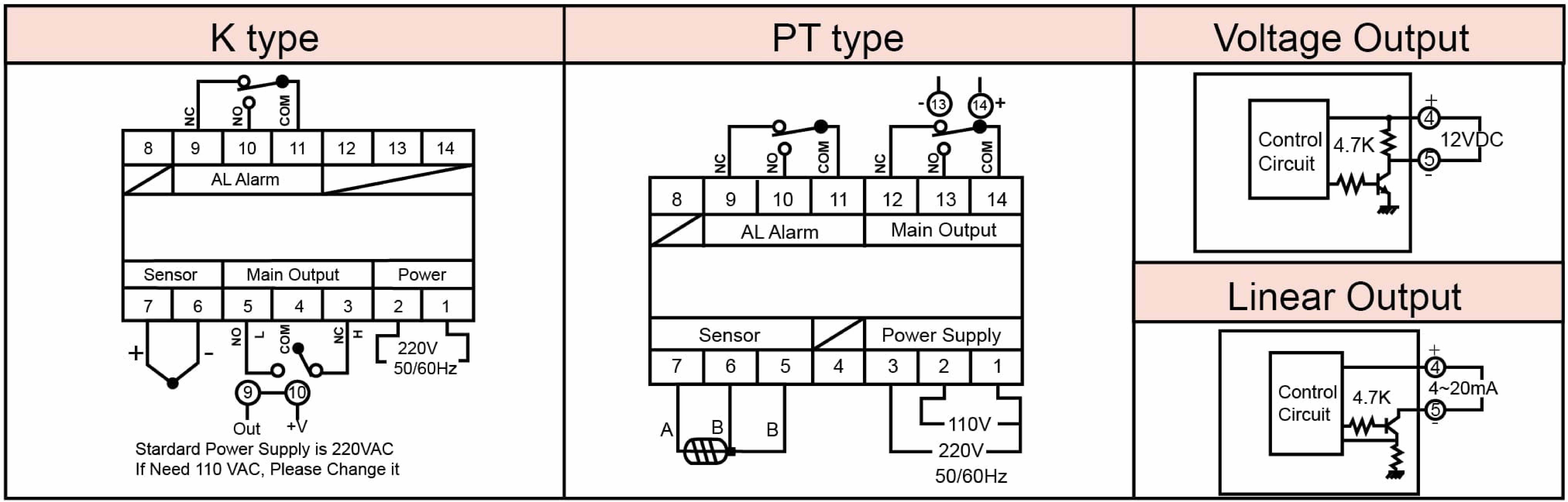 K type/PT type/Voltage Output/Linear Output