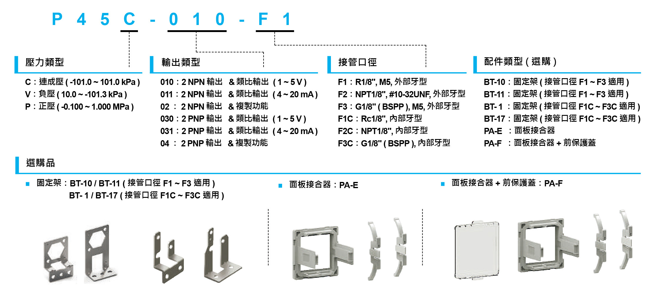 P45系列-防水雙色顯示壓力開關型號規格說明