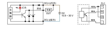KP10☐ - 02 - ☐ - ☐ NPN輸出電路接線圖