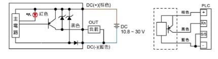 KP10☐ - 04 - ☐ - ☐PNP輸出電路接線圖
