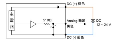 KP10 ☐ - 01 - ☐ - ☐Analog輸出 (1 ~ 5V)