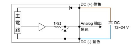 KP10S ☐ - 01 - ☐ - ☐Analog輸出 (1 ~ 5V)