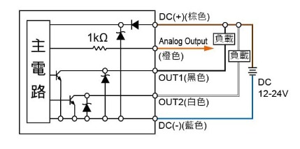 P30 ☐ - 01 - ☐ - ☐:NPN輸出 & Analog輸出 (1~5V)