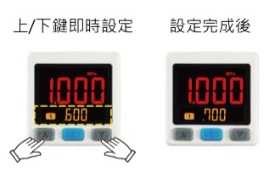 OPS 快速設定:雙畫面顯示可直接設定參數,設定步驟可減少3/4