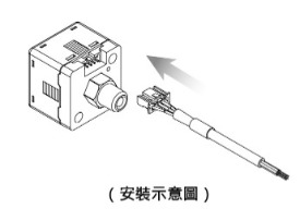 產品快速安裝:節省安裝工時/拆卸簡單