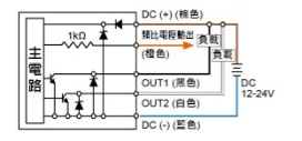 P43S ☐ - 010 - ☐:2NPN + Analog輸出(1~5V)