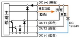 P43S ☐ - 02 - ☐:2NPN + 複製功能