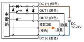 P43S ☐ - 04 - ☐:2PNP + 複製功能