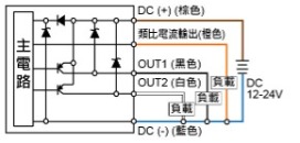 P43S ☐ - 031 - ☐:2PNP + Analog輸出(4~20mA)