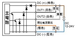 P43S ☐ - 011 - ☐:2NPN + Analog輸出(4~20mA)