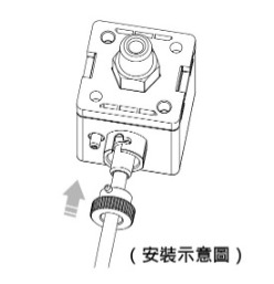 產品快速安裝:節省安裝工時/拆卸簡單