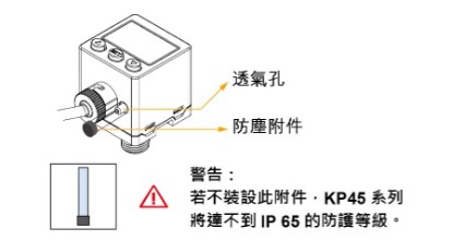 防塵附件