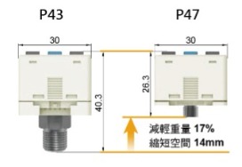 輕巧型設計:與 P43 產品比較,深度縮短約 35%