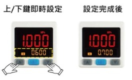 OPS 快速設定:雙畫面顯示可直接設定參數,設定步驟可減少 3/4