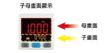 設定壓力利於辨識:設定壓力顯示於子畫面上,使用者容易獲取設定資訊
