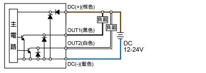 P47 ☐ - 02 -☐:2NPN+輸出