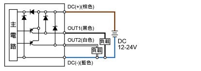 P47 ☐ - 04 -☐:2PNP+輸出