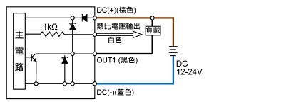 P47 ☐ - 01 -☐:1NPN+類比輸出 (1 ~ 5V) (0.6 ~ 5V僅限正壓)