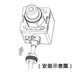 產品快速安裝:節省安裝工時,拆卸簡單