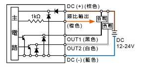 P50 ☐ - 010 - ☐:2NPN + Analog輸出(1~5V)