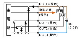 P50 ☐ - 02 - ☐:2NPN + 複製功能