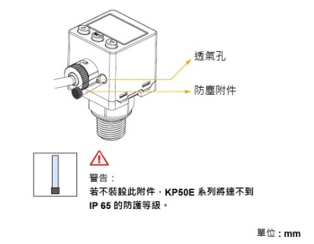 防塵附件尺寸圖